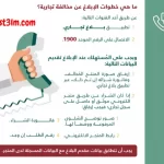 كيفية تقديم بلاغ عن مخالفة تجارية ضد مؤسسة او شركة سعودية