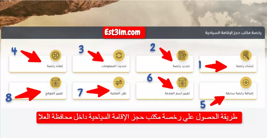 طريقة الحصول علي رخصة مكتب حجز الإقامة السياحية داخل محافظة العلا