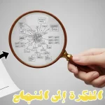 تحويل الفكرة الى مشروع 780x470 1