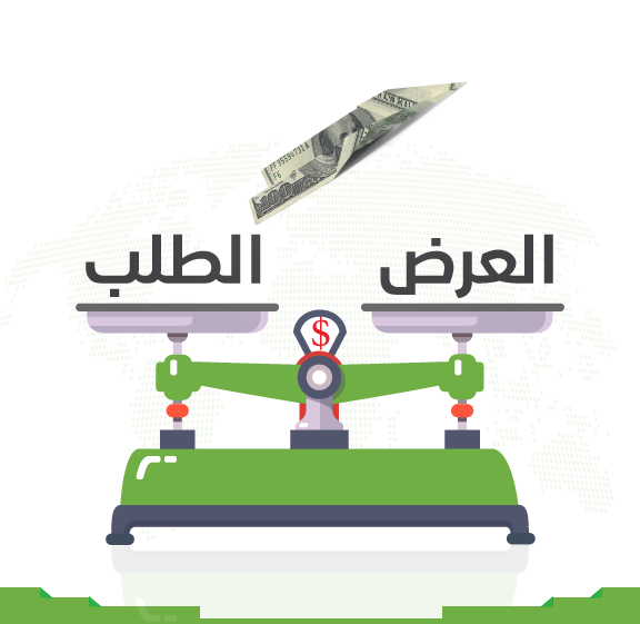 مفهوم العرض والطلب بطريقة مبسطة 2 1000123571